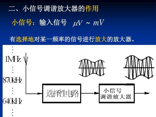 高频信号怎样传输（高频信号传输速度）-图3