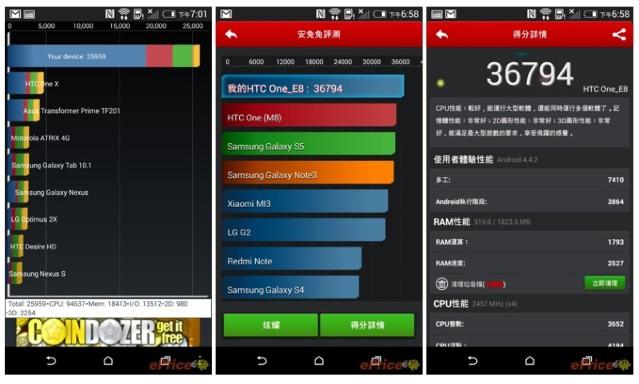 htconee8跑分的简单介绍