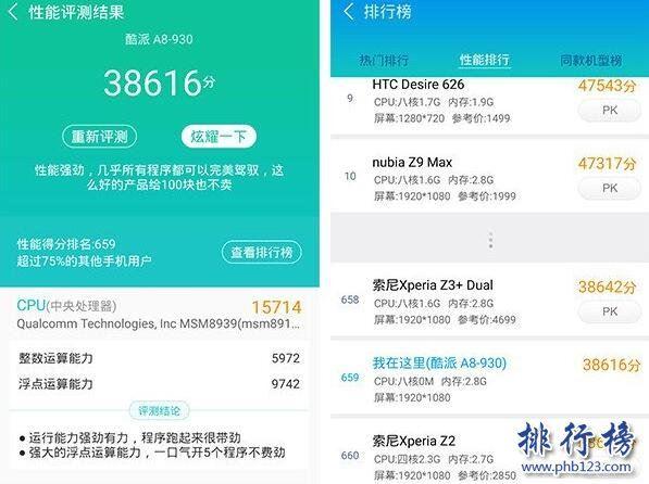 关于哪个手机跑分软件好的信息-图3