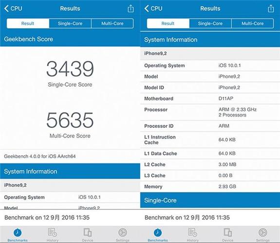 iphone6splus跑分多少的简单介绍