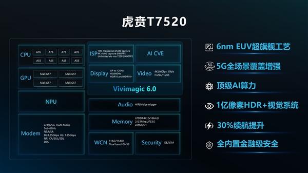 包含三星t710跑分的词条-图2