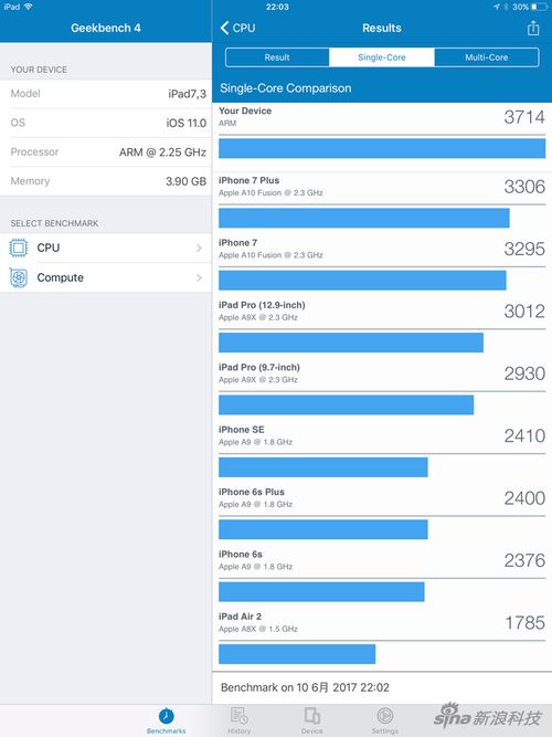 ipadpro跑分单核的简单介绍-图2