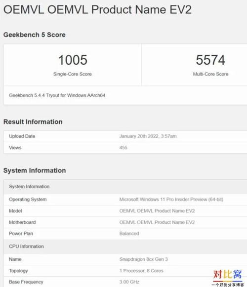 关于surface各系列跑分的信息