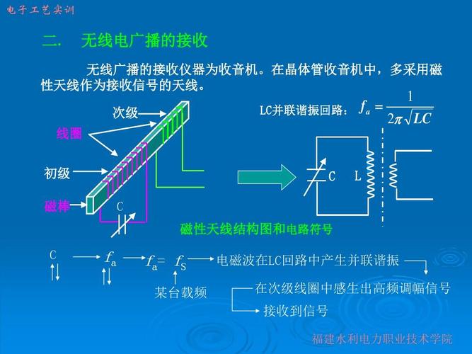 无线电传输信号实验（无线电力传输实验）-图1