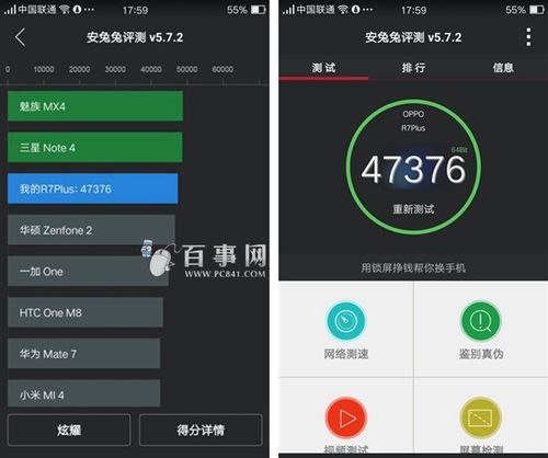 关于oppor7跑分小视频的信息-图2