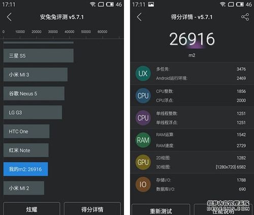 p魅族note6跑分的简单介绍-图3