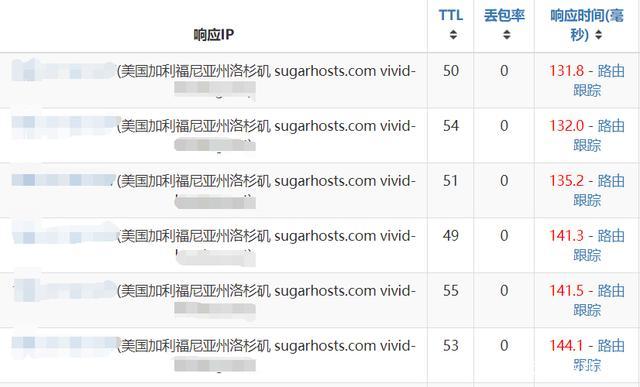 蓝牙传输丢包率（蓝牙传输丢包率是多少）-图3