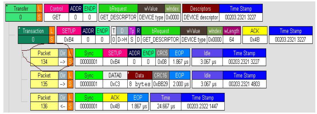 stm32usb传输速率（stm32 usb发送数据）-图1