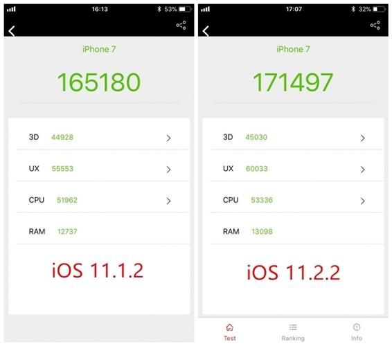 我的iphone6s跑分的简单介绍-图2