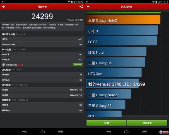 htcm8安兔兔跑分的简单介绍