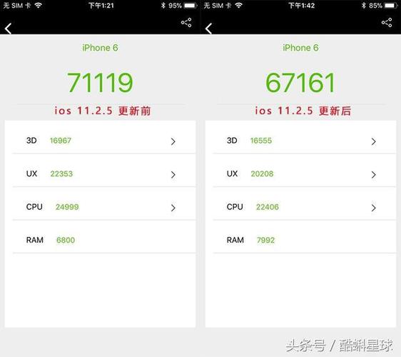 iphonex跑分低的简单介绍-图1