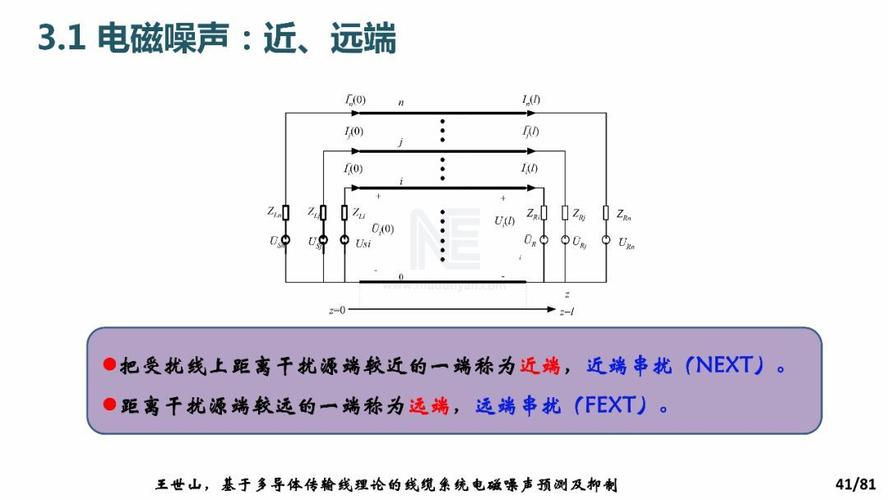 啥叫多导体传输线理论（导线传输什么）-图2