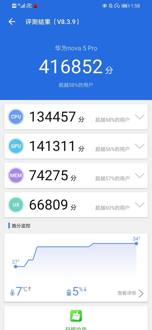 关于nova5跑分的信息