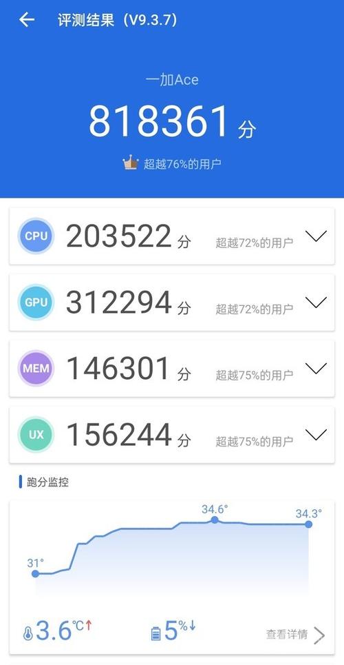 包含一加6cpu跑分的词条-图2