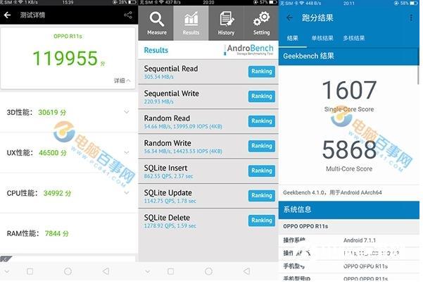 oppor11跑分的简单介绍-图2