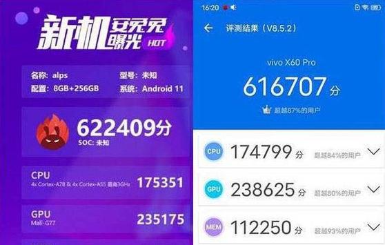 vivox9pius跑分的简单介绍