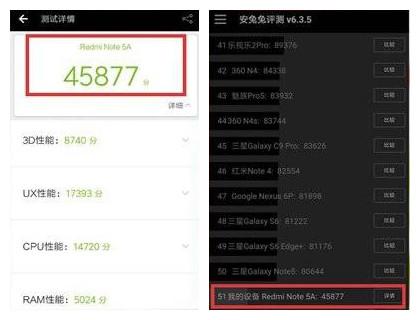 关于红米note2跑分安兔兔的信息-图3