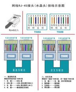 千兆网线如何传输速率（千兆网线如何传输速率最大）-图3