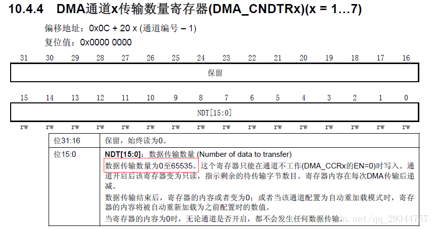 dma传输数据宽度16位（dma数据传输单位）-图1