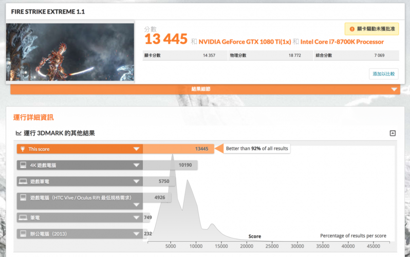 1080tikingpin跑分的简单介绍