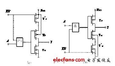 高导通电阻传输门（传输门高阻态）-图2