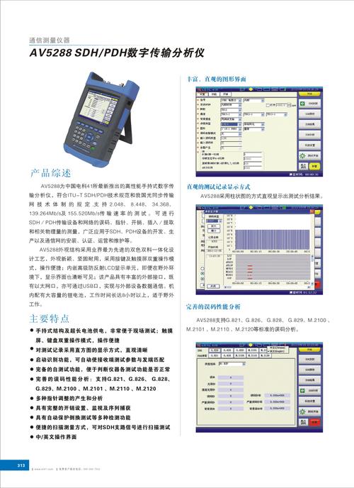 数据传输性能分析仪（数据传输速率测试方法）-图2