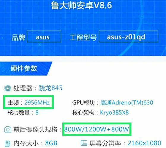 关于华硕tp550l跑分的信息-图3