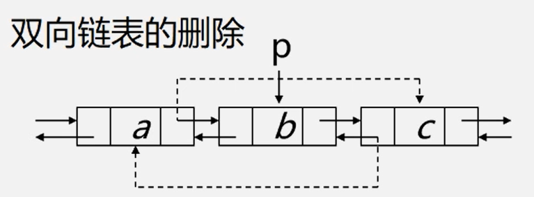 双向传输速率（双向传输有几种工作方式）-图1