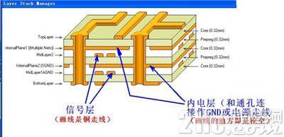 电子传输层（pcbm电子传输层）