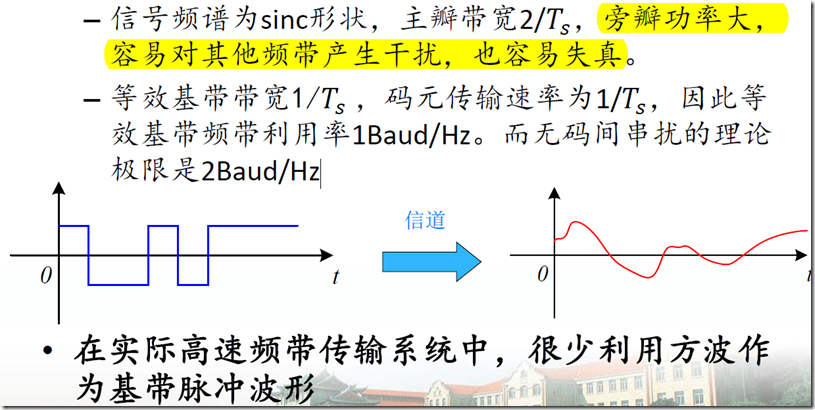 基带传输是什么意思（基带传输是指传输什么信号）-图2