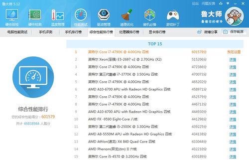 gtx980ti跑分鲁大师的简单介绍-图1