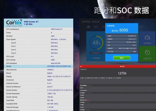 海思665跑分的简单介绍-图2