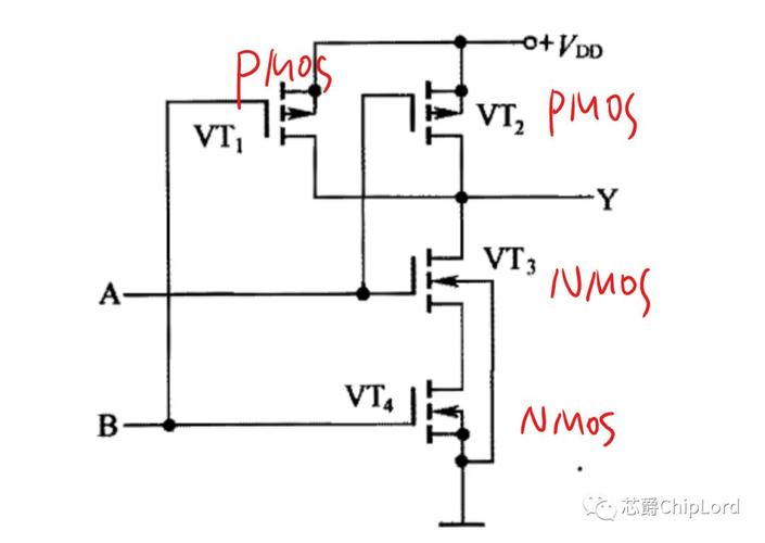 cmos的信号传输原理图（cmos的信号传输原理图是什么）-图3