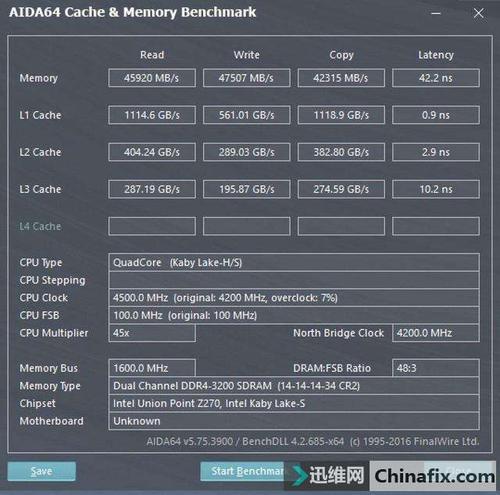 关于i77700k跑分很低的信息-图2