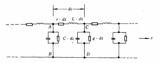 传输线的阻抗怎么计算（声阻抗怎么计算）-图3