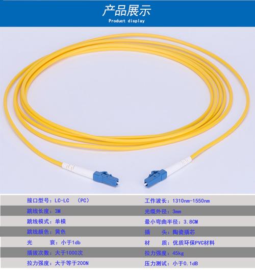 每芯光纤传输量（光纤传输用几芯）-图3