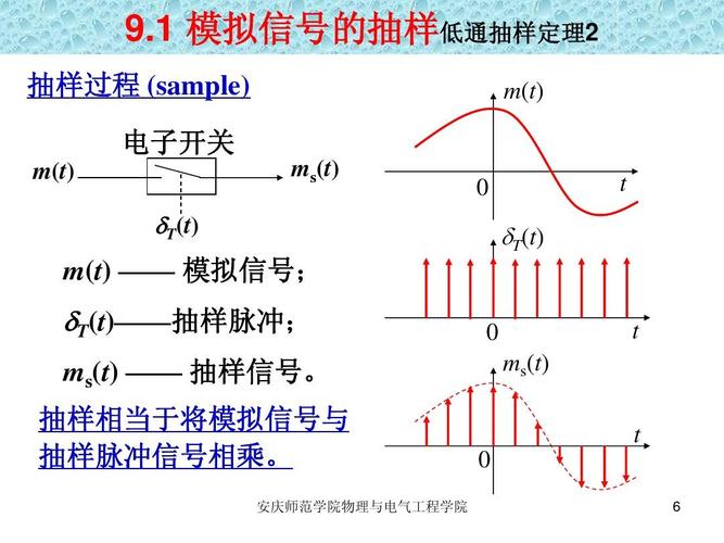 电子是通过什么传输信号的（电子如何传递）-图3