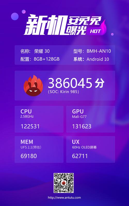 安兔兔跑分麒麟960的简单介绍-图1