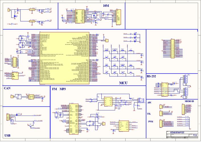 stm32usb块传输（stm32传输文件）-图1