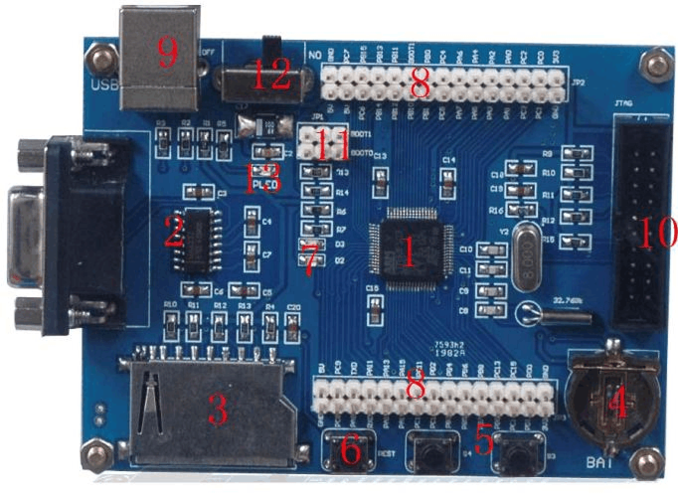 stm32usb块传输（stm32传输文件）-图3