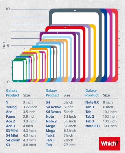 galaxymega2跑分的简单介绍-图3