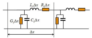 传输线等效电路原理（传输线的等效电路）-图2