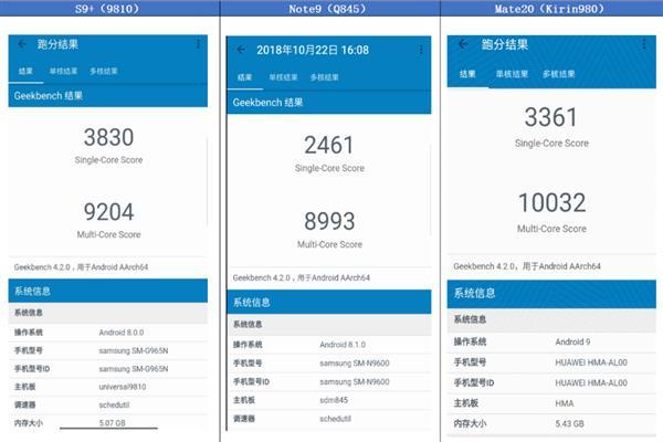 关于华为note9青春版跑分的信息-图2