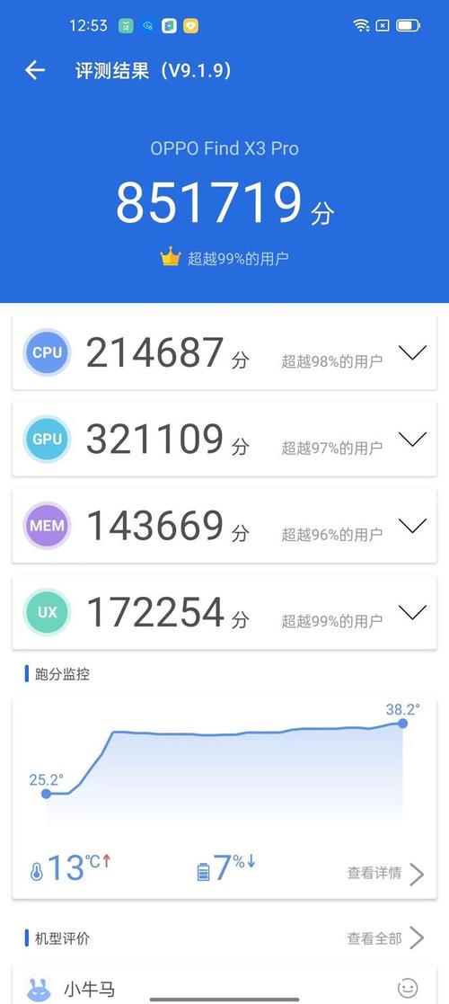 660高通跑分的简单介绍-图2