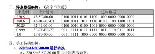 浮点数通过串口传输（浮点数对接）