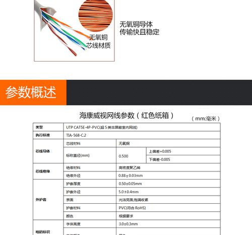 网线5类传输距离（五类网线传输上限）-图2