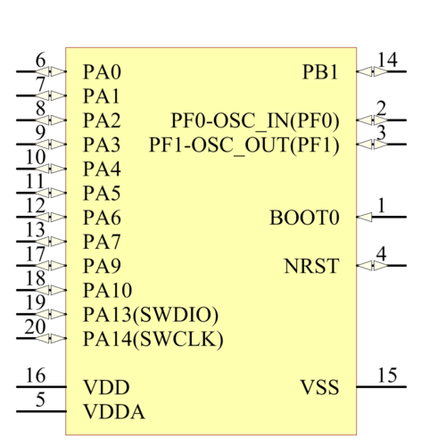 stm32spi连续多字节传输（stm32串口连续发数据）-图3