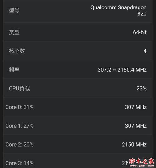 包含乐视手机2跑分的词条