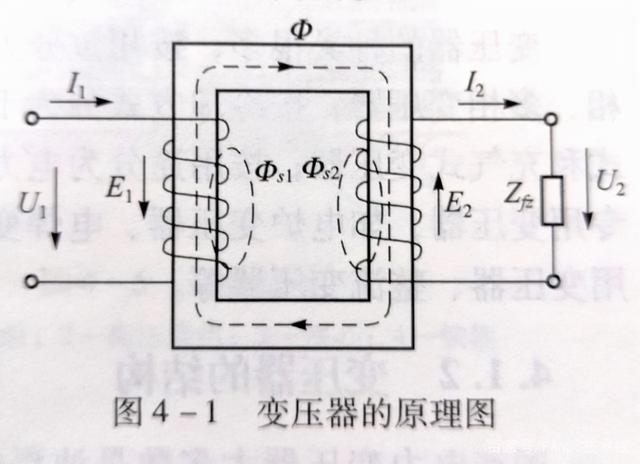 变压器传输信号有什么（传输变压器有哪些功能）-图2