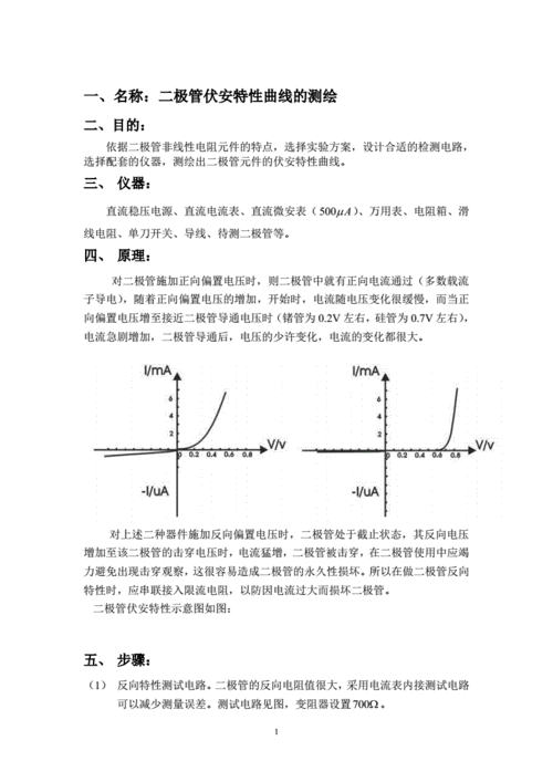 电压传输特性曲线实验（电压传输特性曲线实验报告）